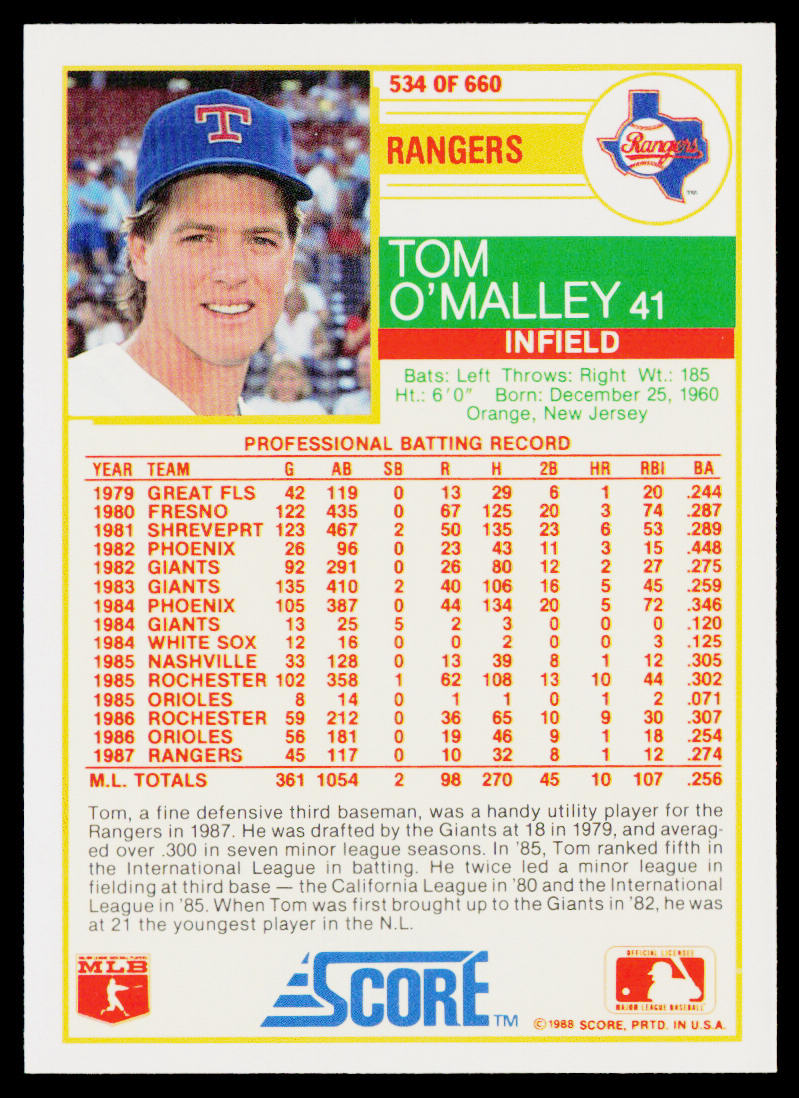Tom O'Malley 1988 Score #534 Texas Rangers