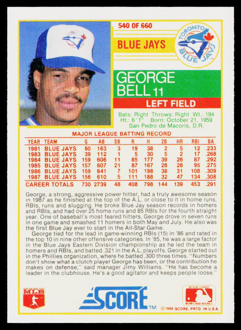 George Bell 1988 Score #540 Toronto Blue Jays