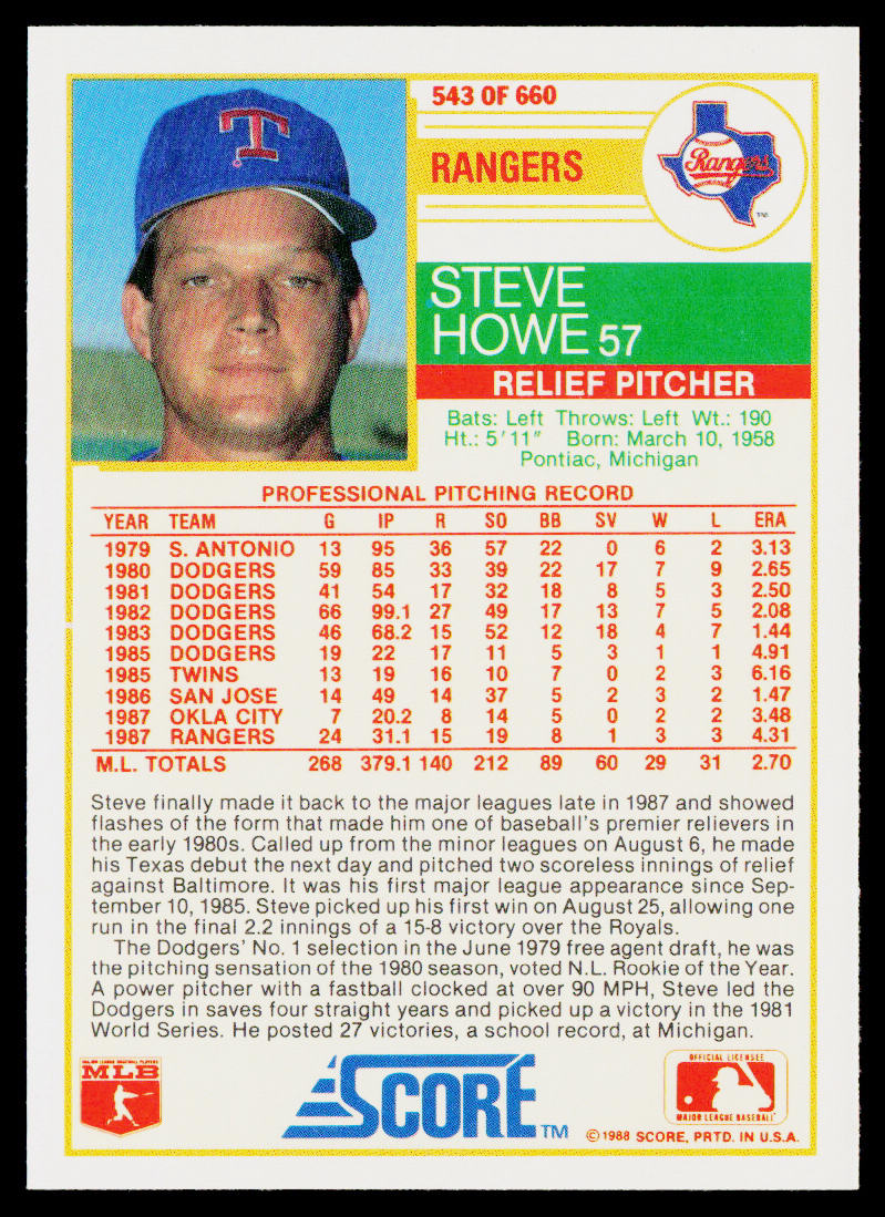 Steve Howe 1988 Score #543 Texas Rangers