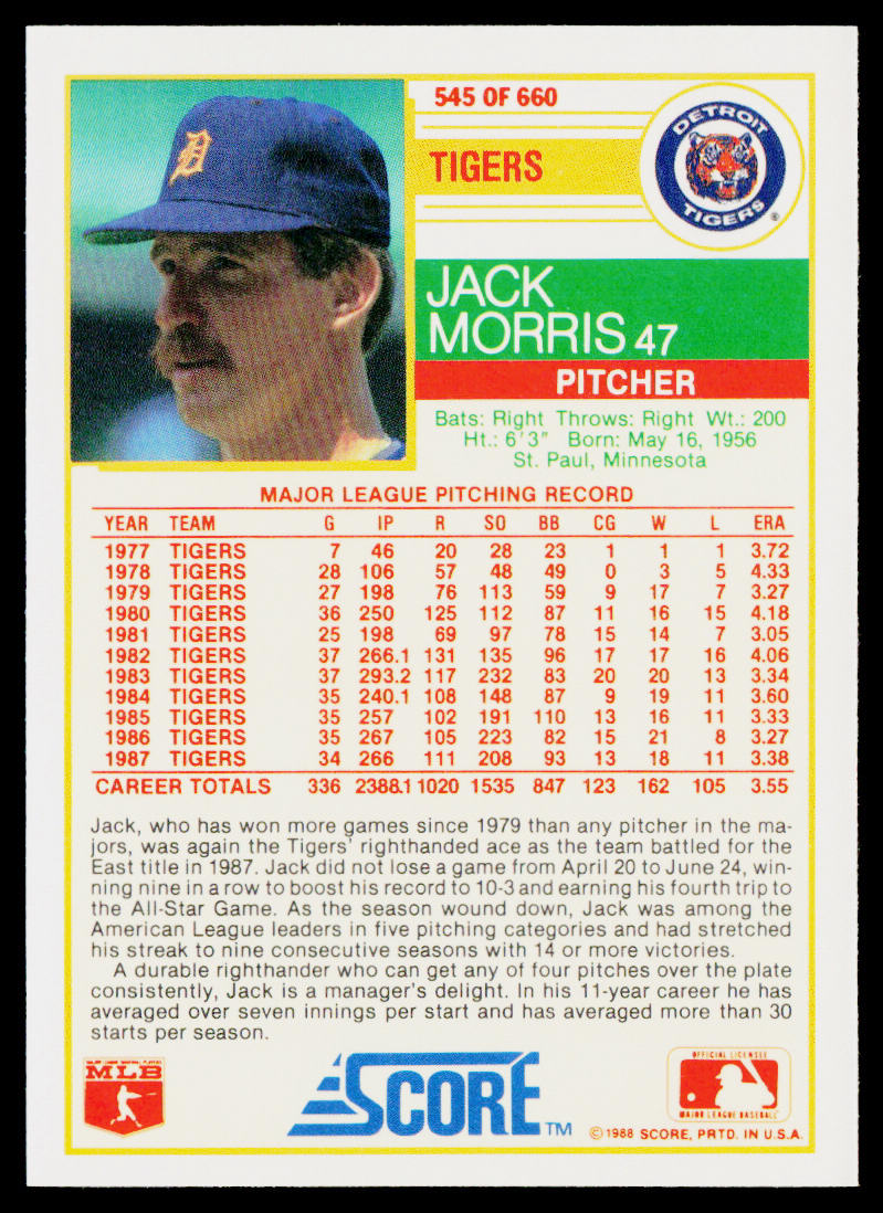Jack Morris 1988 Score #545 Detroit Tigers