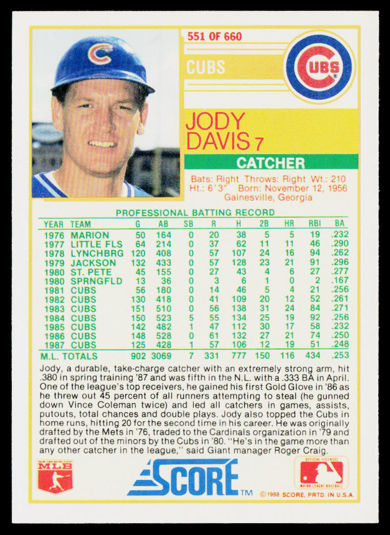 Jody Davis 1988 Score #551 Chicago Cubs