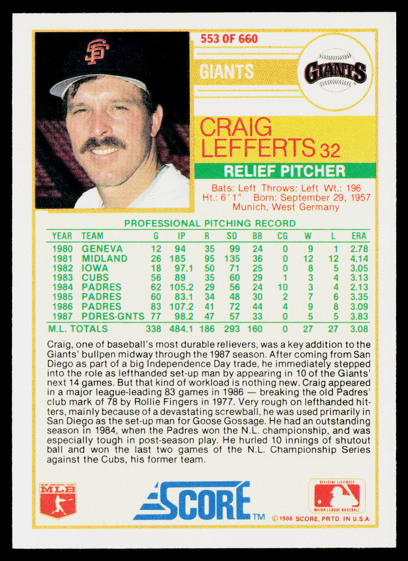 Craig Lefferts 1988 Score #553 San Francisco Giants