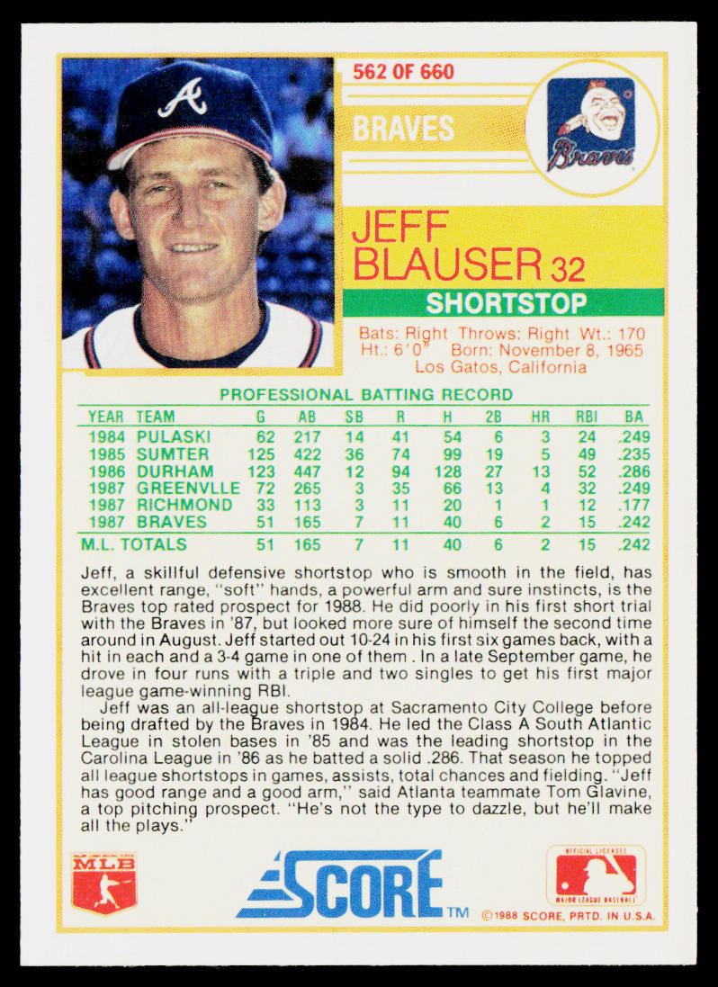 Jeff Blauser 1988 Score #562 RC Atlanta Braves