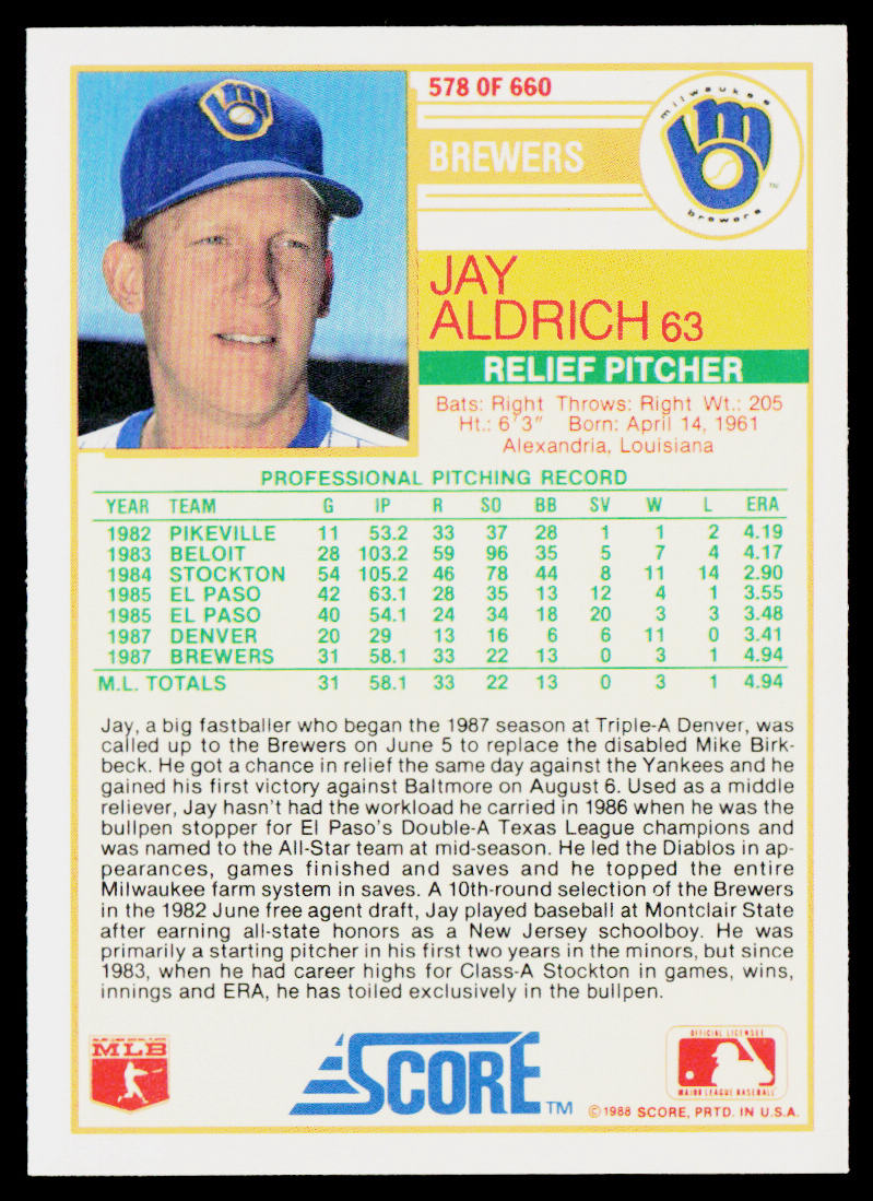 Jay Aldrich 1988 Score #578 RC Milwaukee Brewers