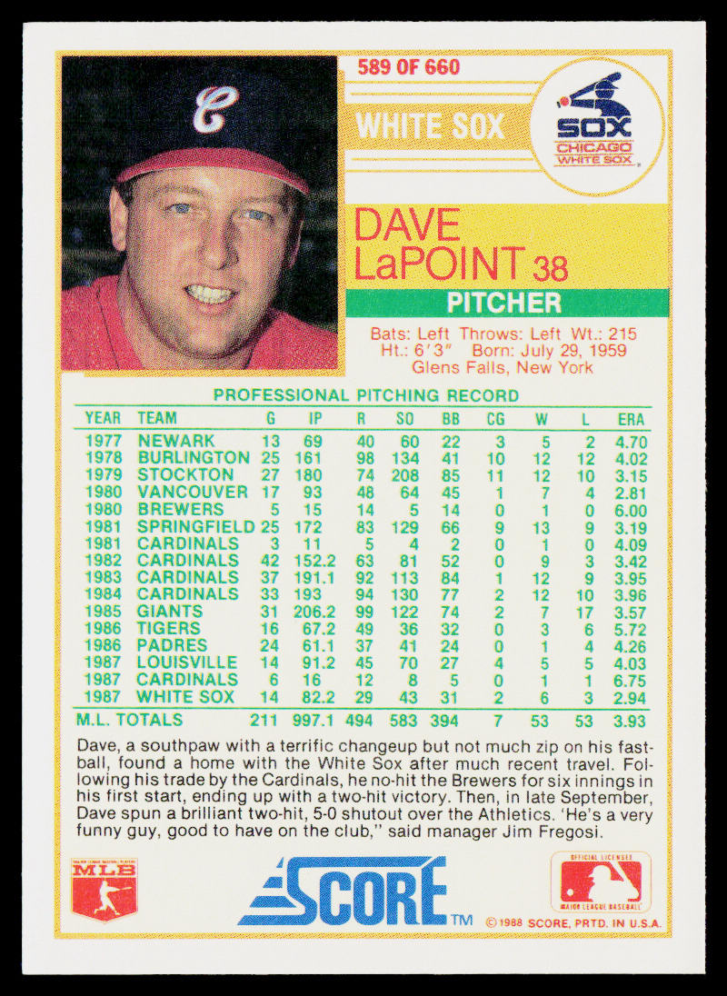 Dave LaPoint 1988 Score #589 Chicago White Sox
