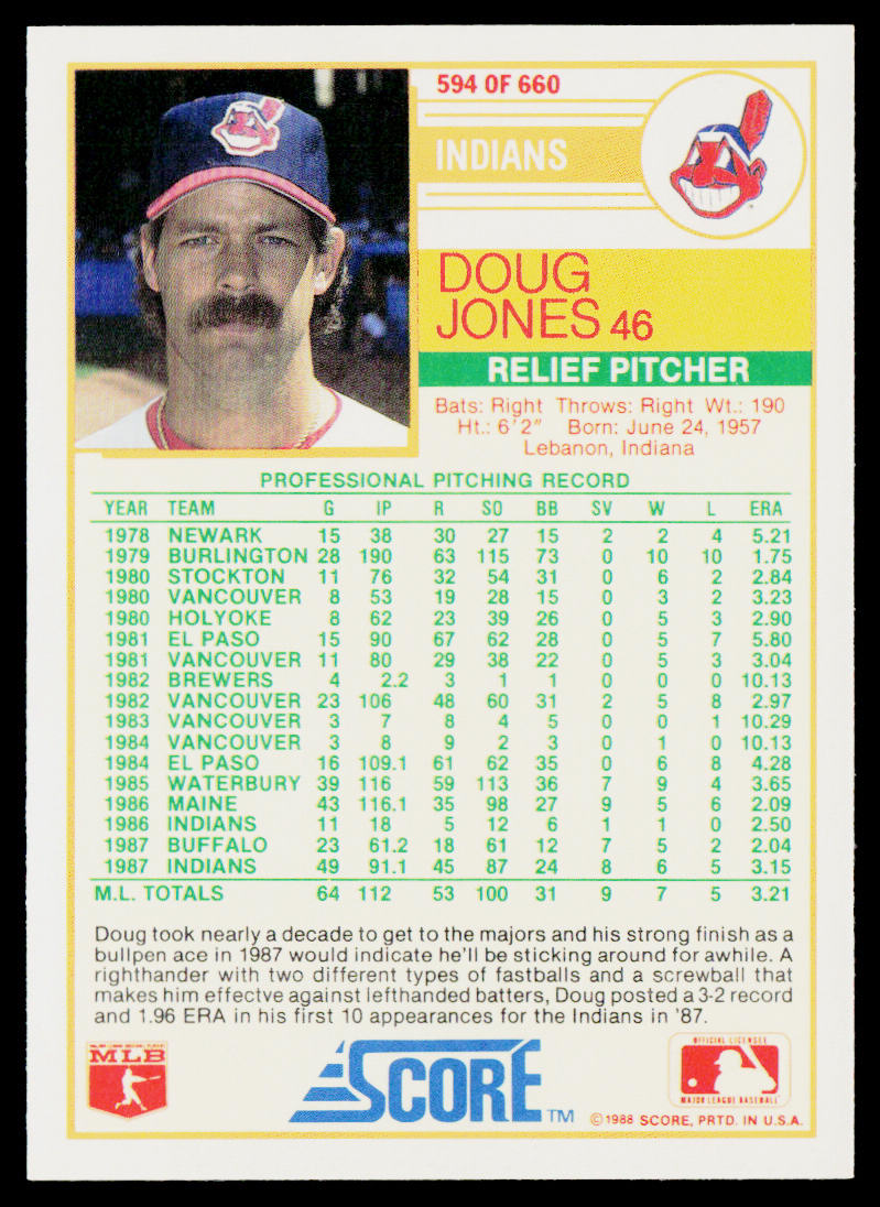 Doug Jones 1988 Score #594 RC Cleveland Indians
