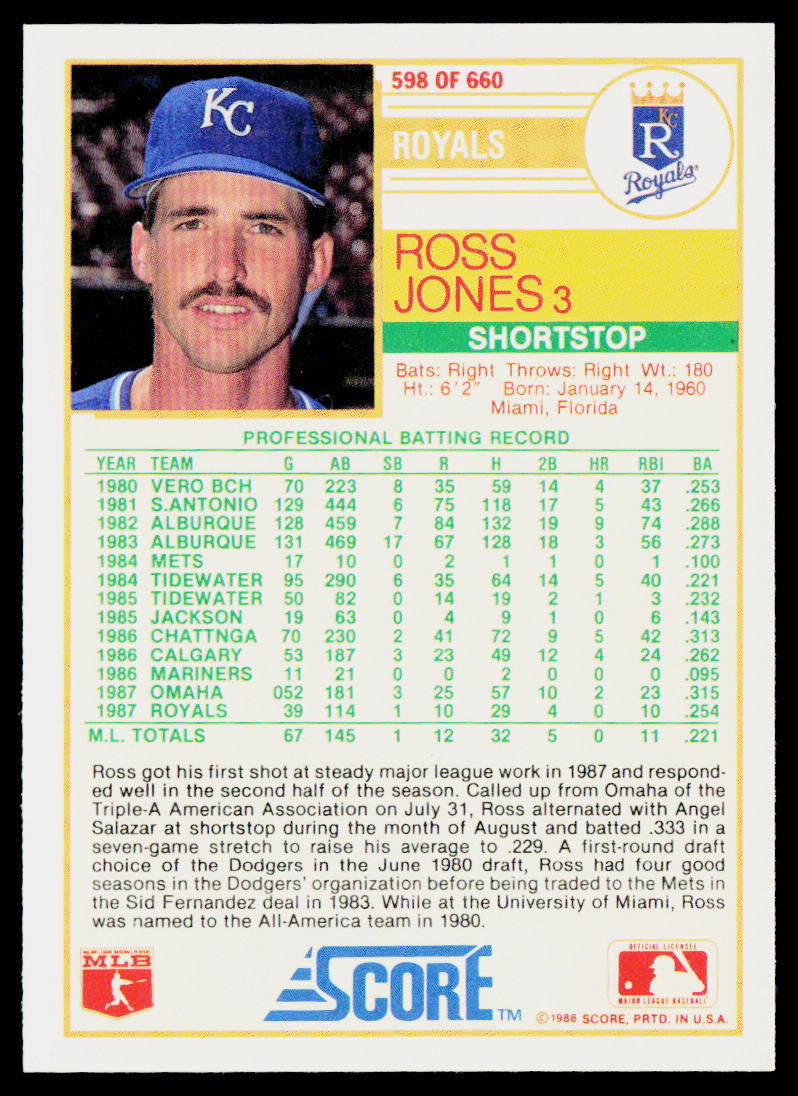 Ross Jones 1988 Score #598 RC Kansas City Royals