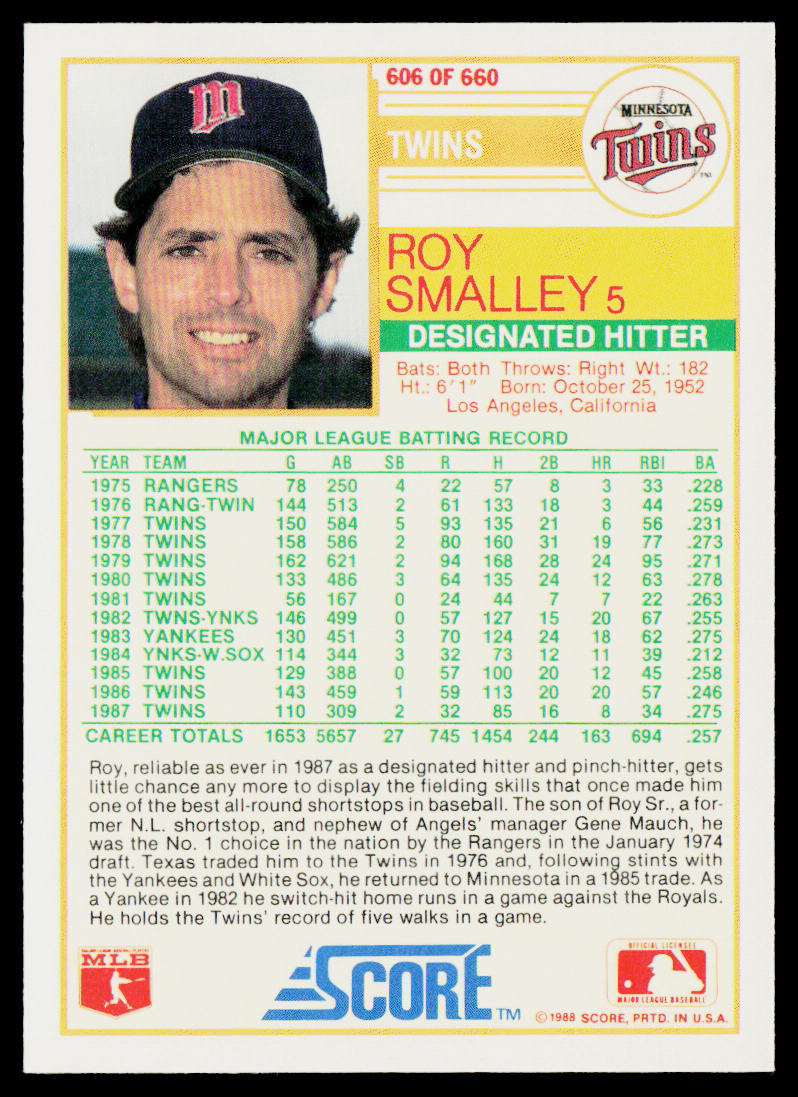 Roy Smalley 1988 Score #606 Minnesota Twins
