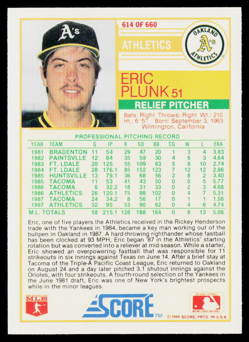 Eric Plunk 1988 Score #614 Oakland Athletics