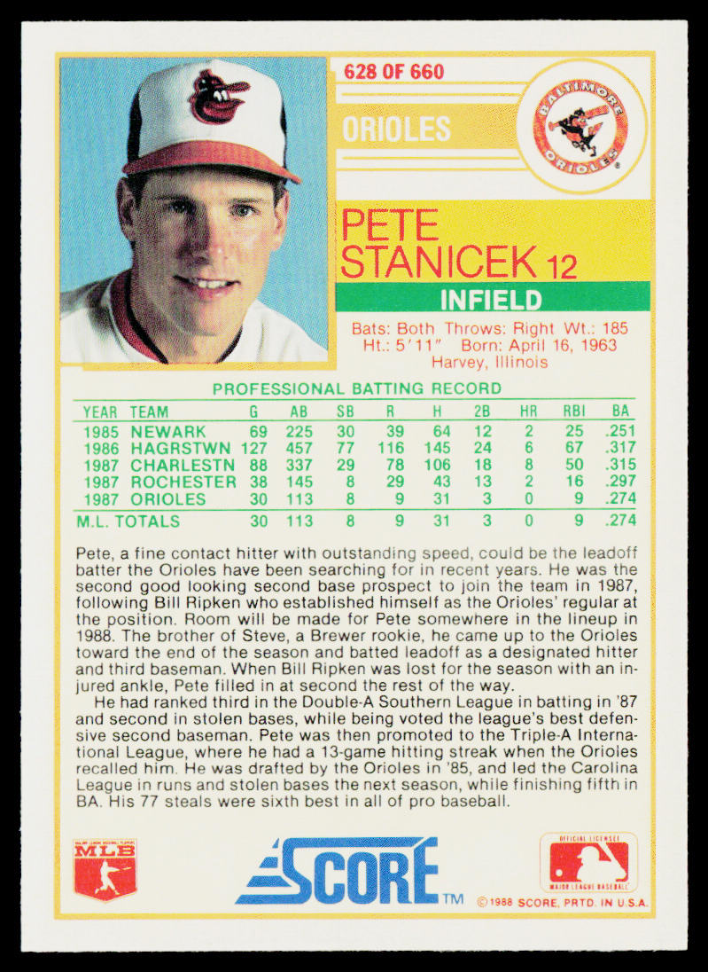 Pete Stanicek 1988 Score #628 RC Baltimore Orioles