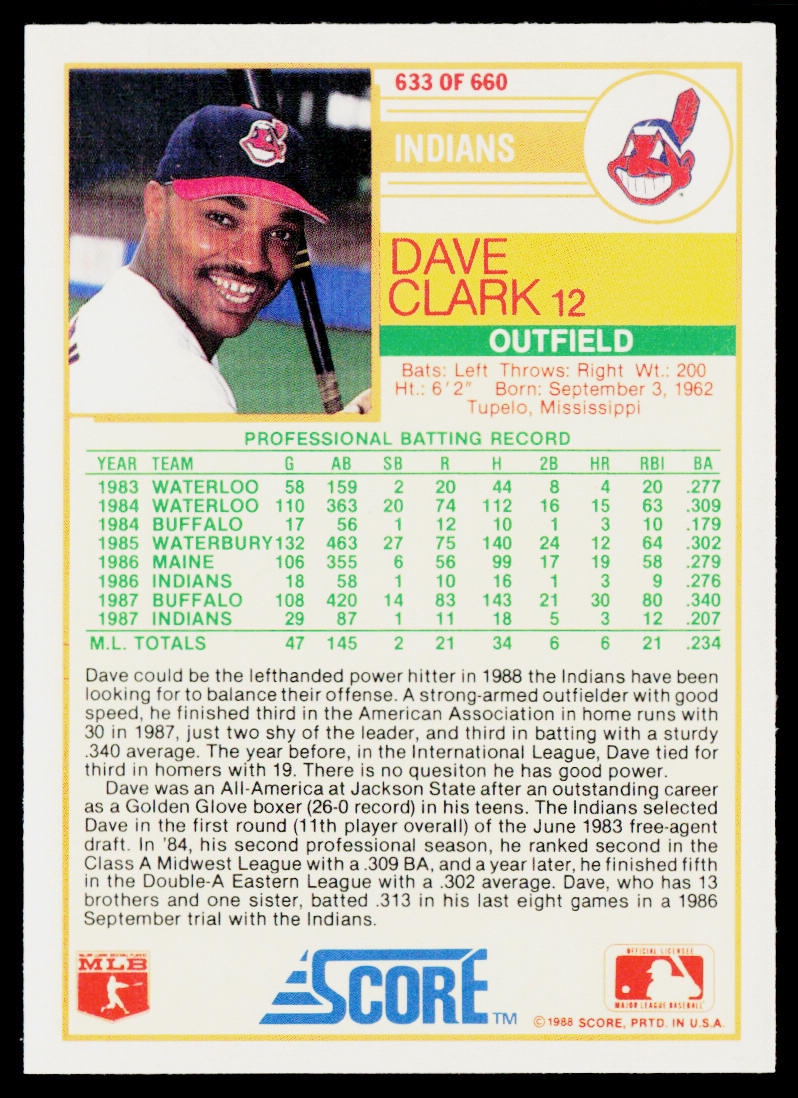 Dave Clark 1988 Score #633 Cleveland Indians
