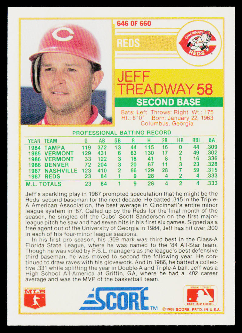 Jeff Treadway 1988 Score #646 RC Cincinnati Reds