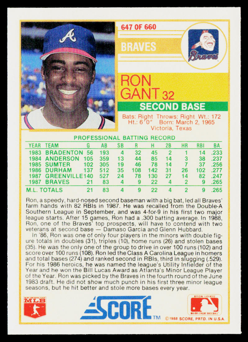 Ron Gant 1988 Score #647 RC Atlanta Braves