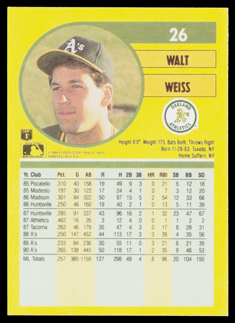 Walt Weiss 1991 Fleer #26 Oakland Athletics