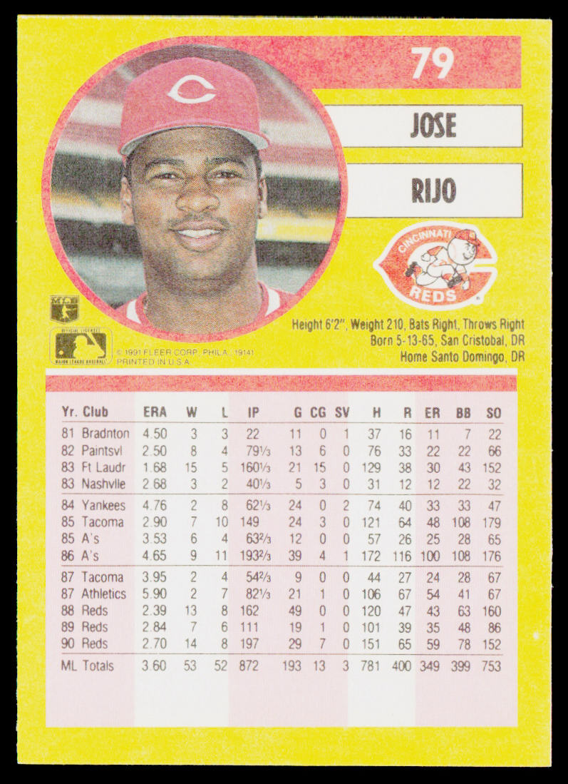 Jose Rijo 1991 Fleer #79a Cincinnati Reds