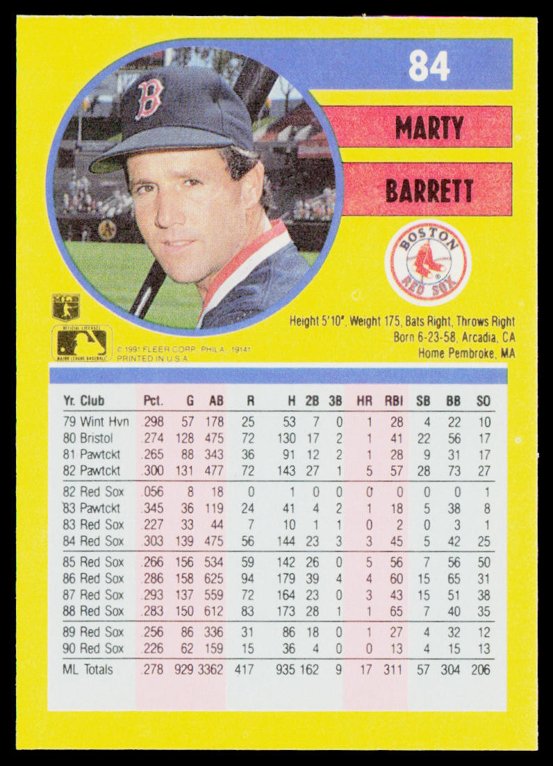 Marty Barrett 1991 Fleer #84b Boston Red Sox