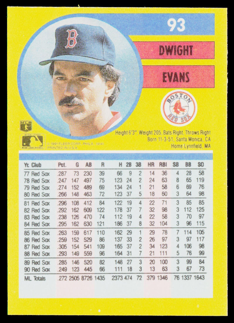 Dwight Evans 1991 Fleer #93b Boston Red Sox