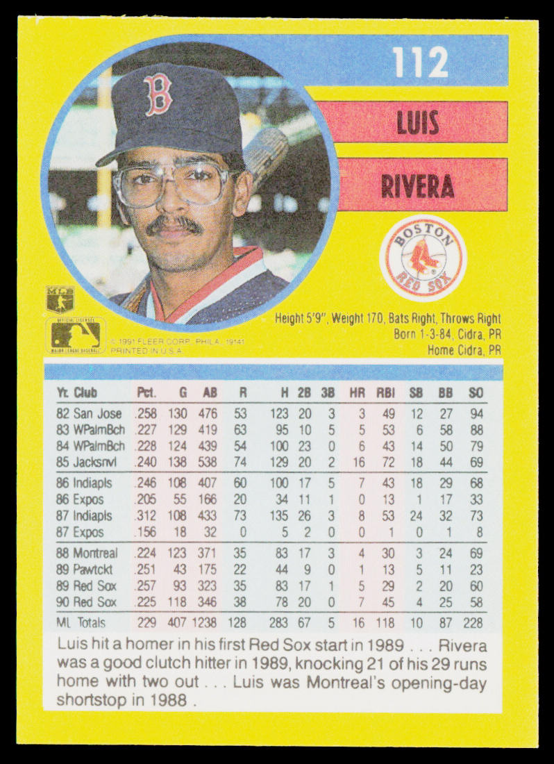 Luis Rivera 1991 Fleer #112a Boston Red Sox