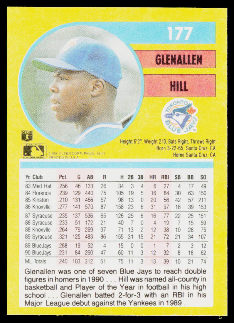 Glenallen Hill 1991 Fleer #177b Toronto Blue Jays