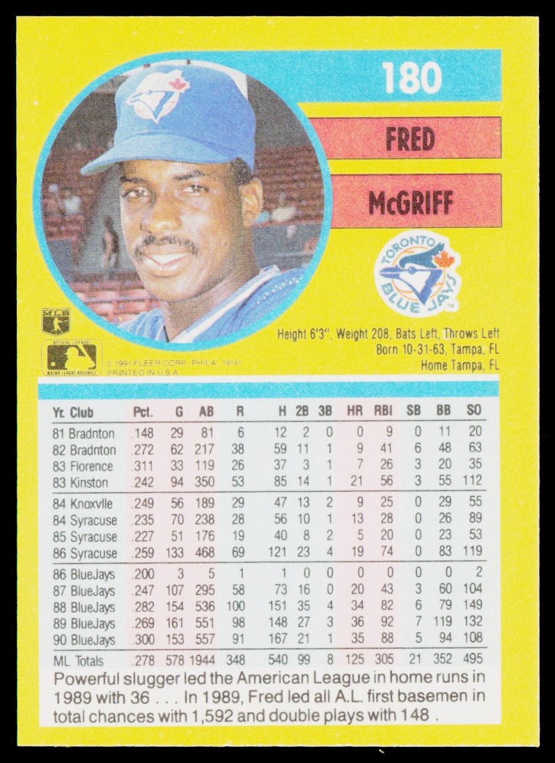 Fred McGriff 1991 Fleer #180b Toronto Blue Jays
