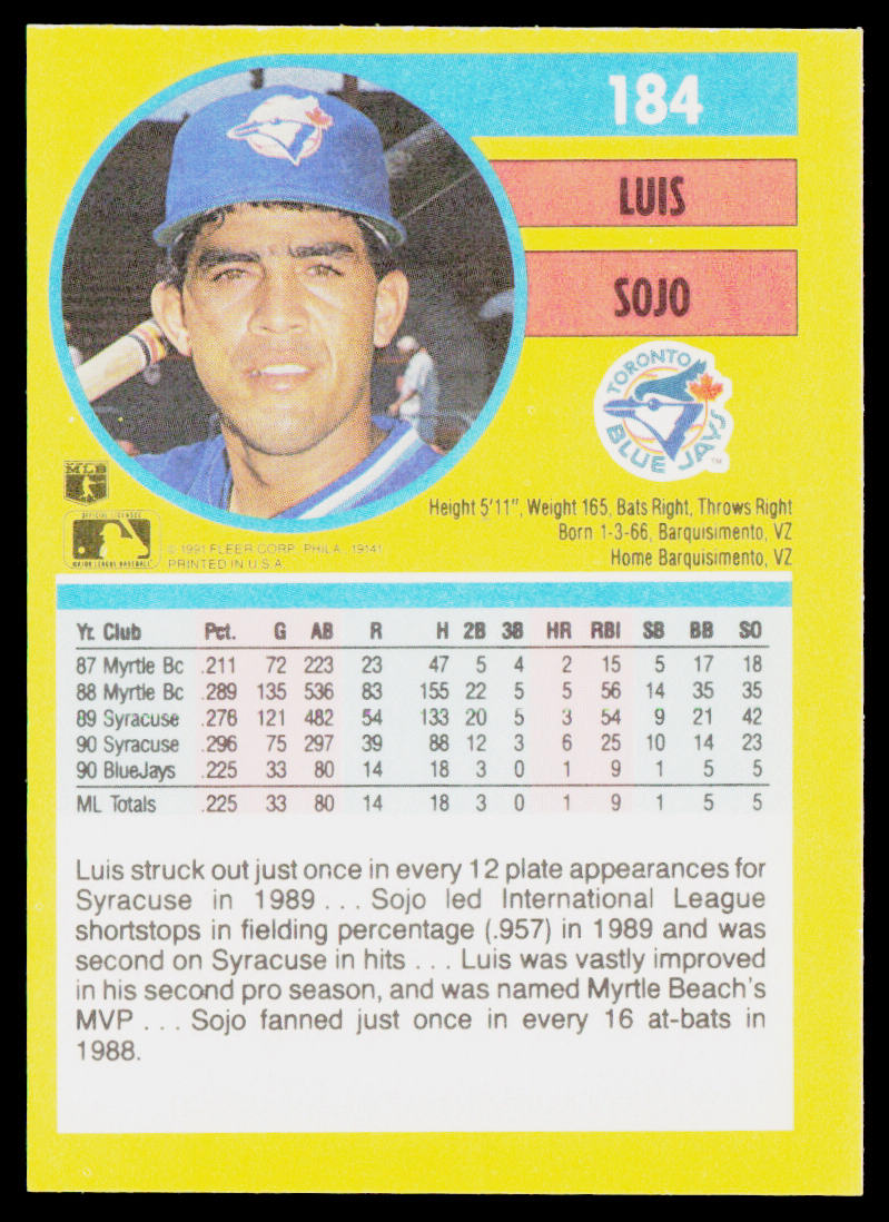 Luis Sojo 1991 Fleer #184 Toronto Blue Jays