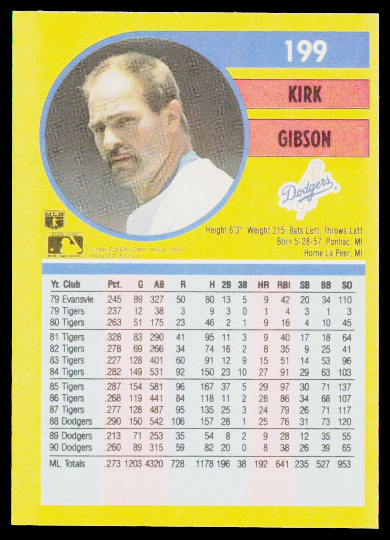 Kirk Gibson 1991 Fleer #199b Los Angeles Dodgers
