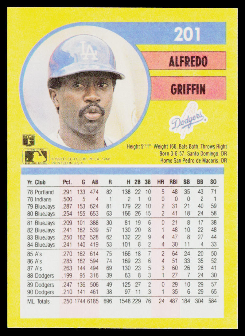 Alfredo Griffin 1991 Fleer #201b Los Angeles Dodgers