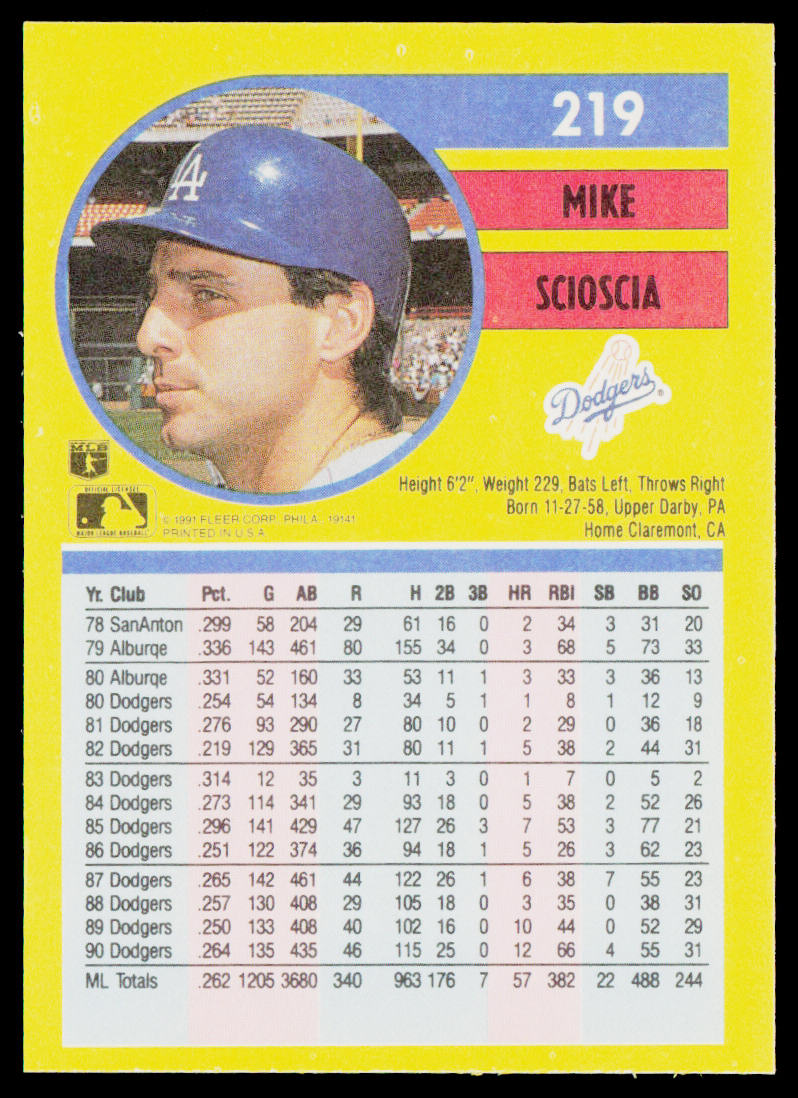 Mike Scioscia 1991 Fleer #219b Los Angeles Dodgers