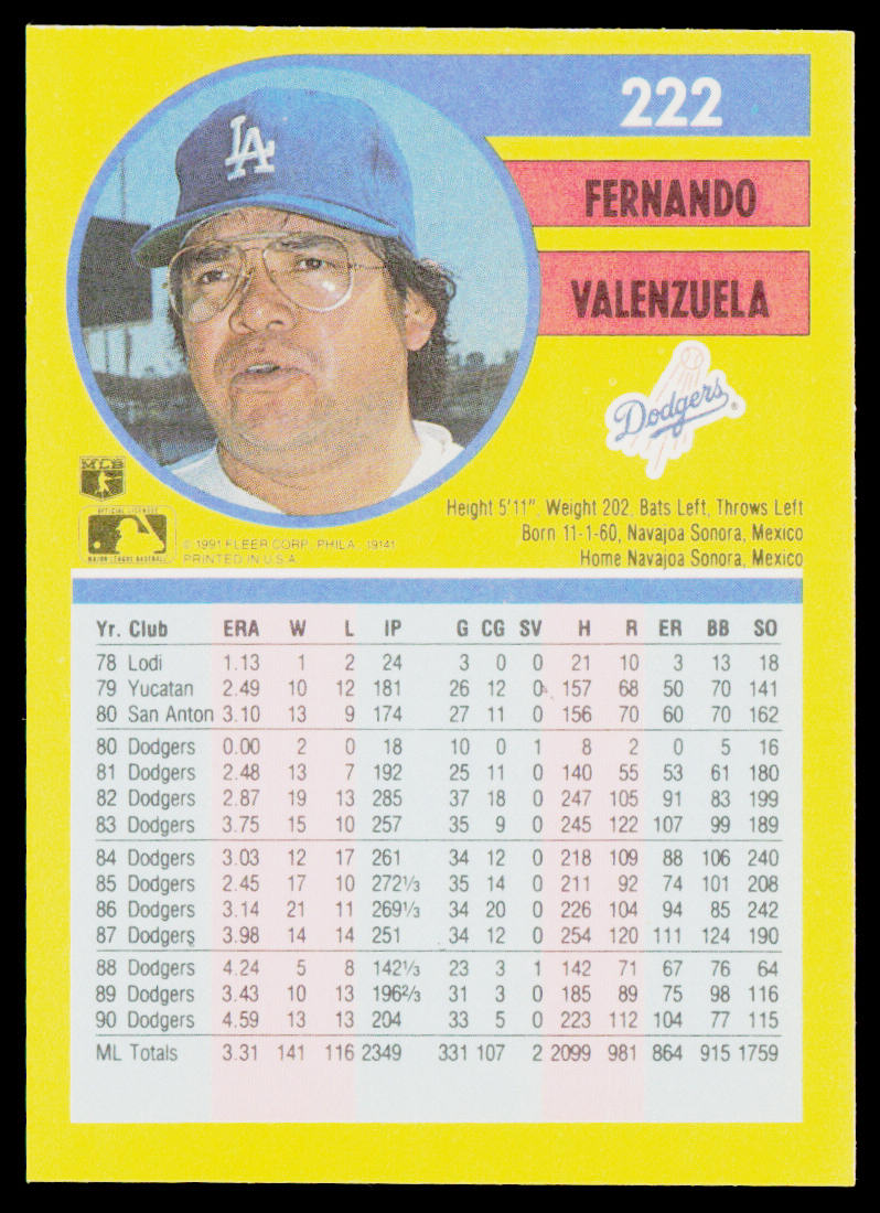 Fernando Valenzuela 1991 Fleer #222b Los Angeles Dodgers