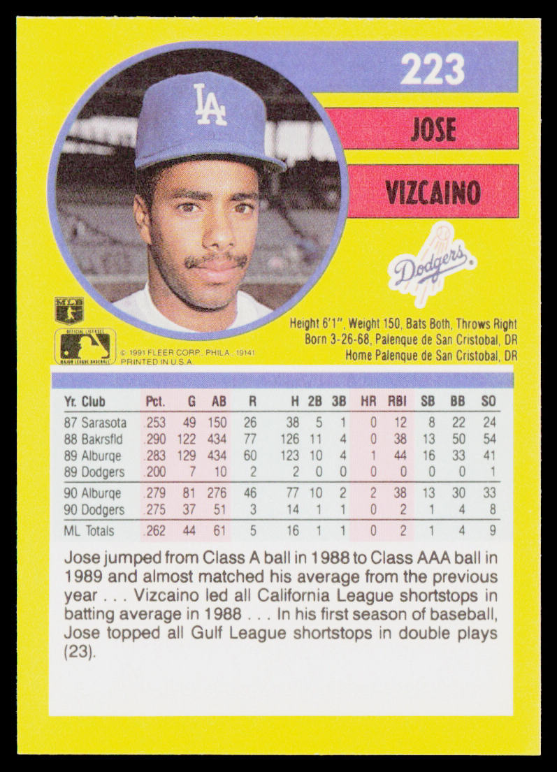 Jose Vizcaino 1991 Fleer #223b Los Angeles Dodgers