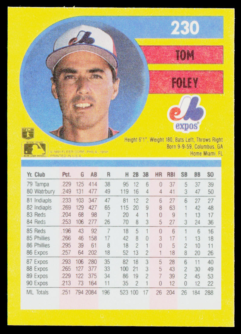Tom Foley 1991 Fleer #230a Montreal Expos