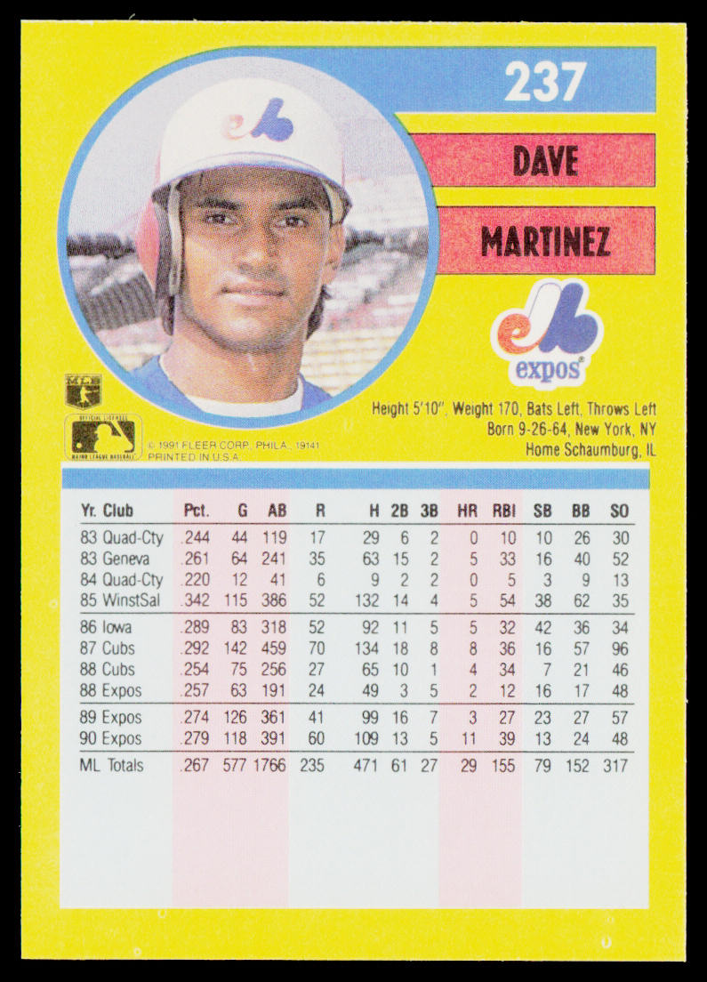 Dave Martinez 1991 Fleer #237b Montreal Expos