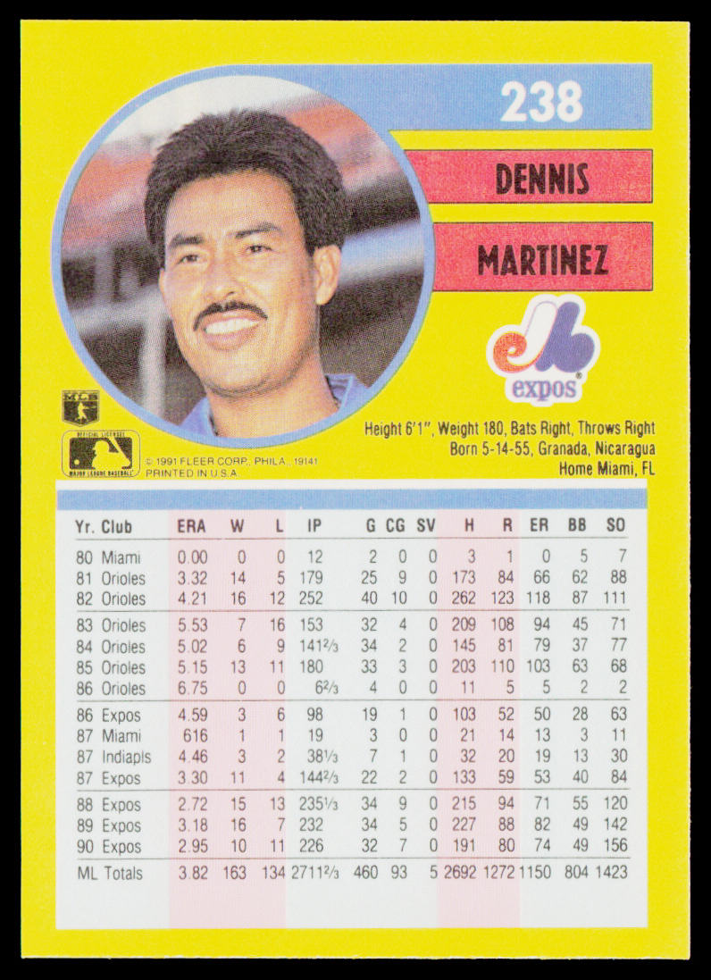 Dennis Martinez 1991 Fleer #238 Montreal Expos