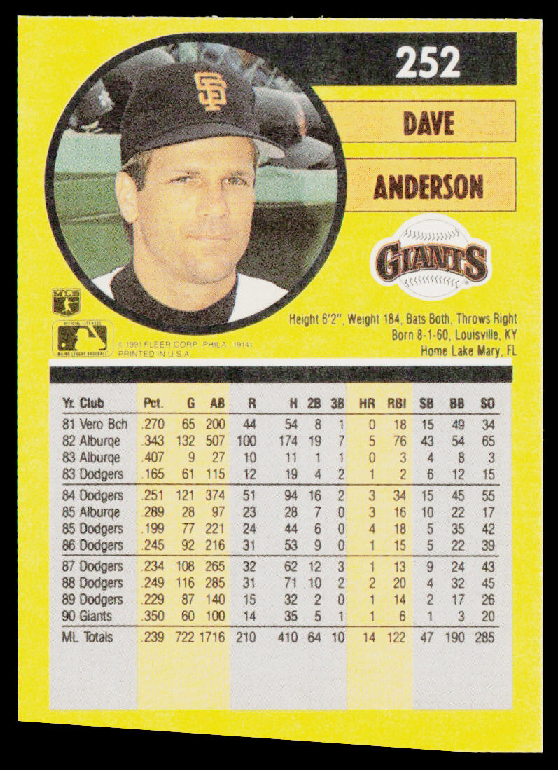 Dave Anderson 1991 Fleer #252b San Francisco Giants