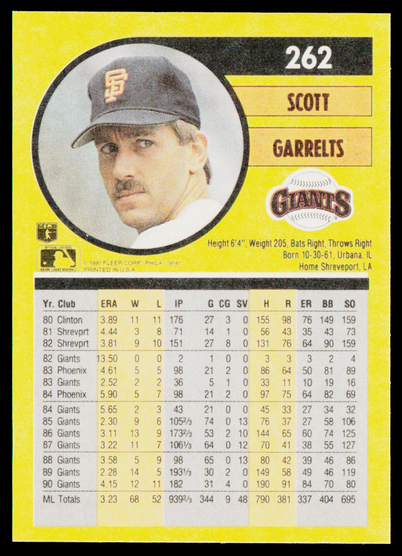 Scott Garrelts 1991 Fleer #262a San Francisco Giants