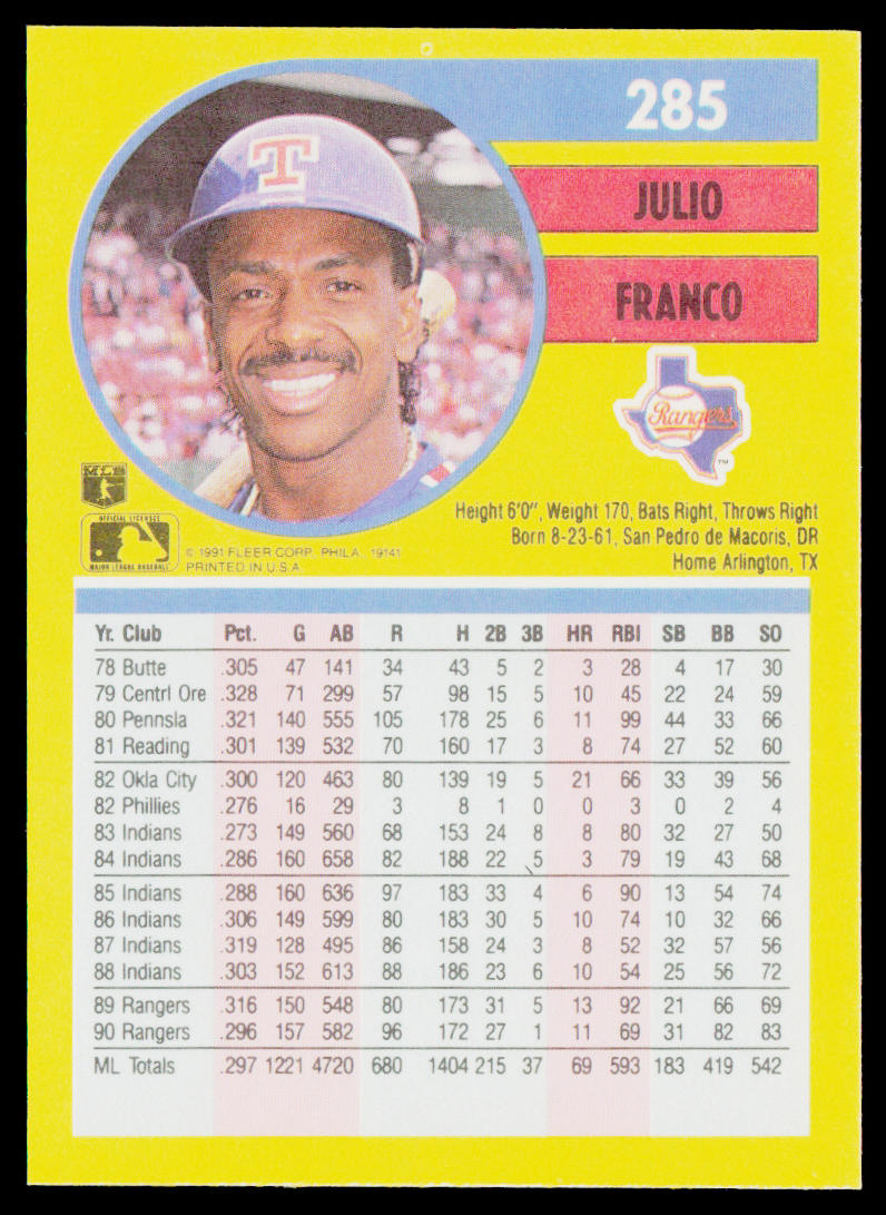 Julio Franco 1991 Fleer #285b Texas Rangers