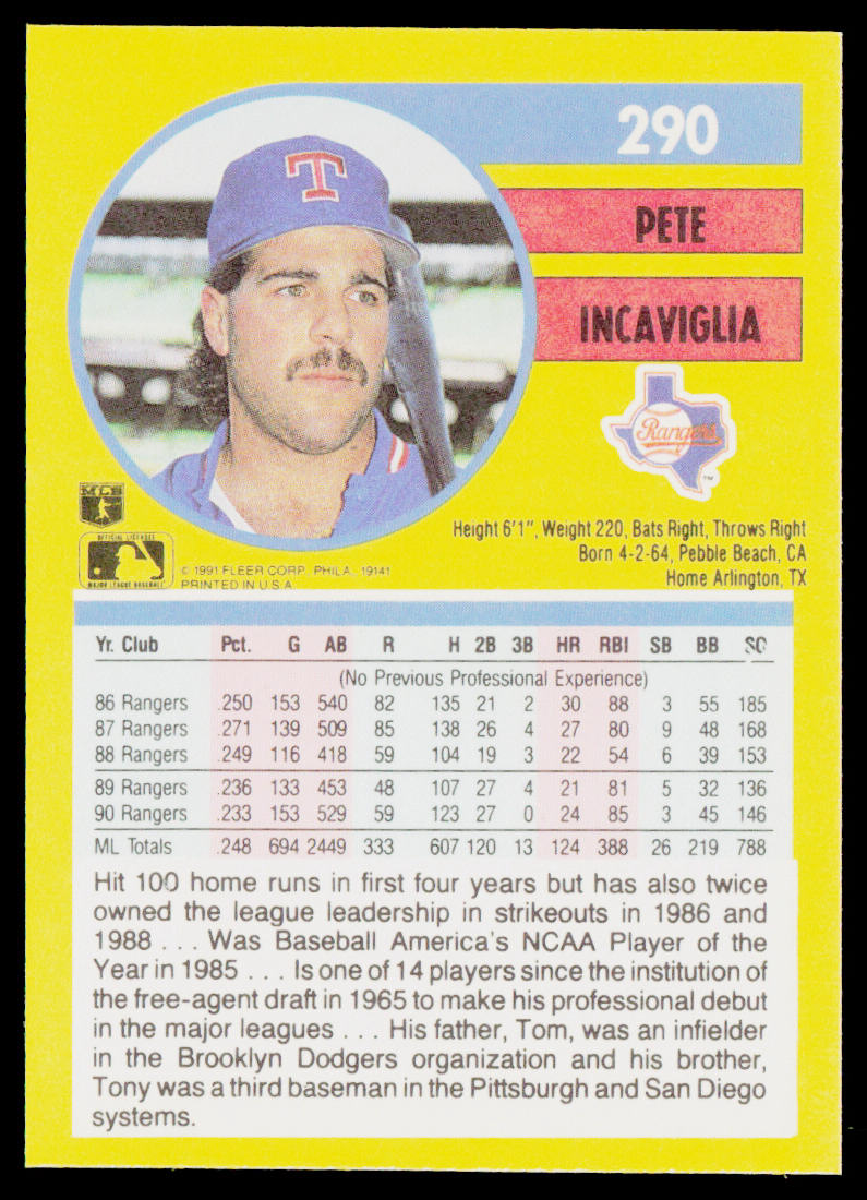 Pete Incaviglia 1991 Fleer #290b Texas Rangers