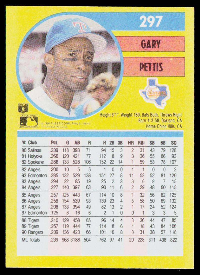 Gary Pettis 1991 Fleer #297a Texas Rangers