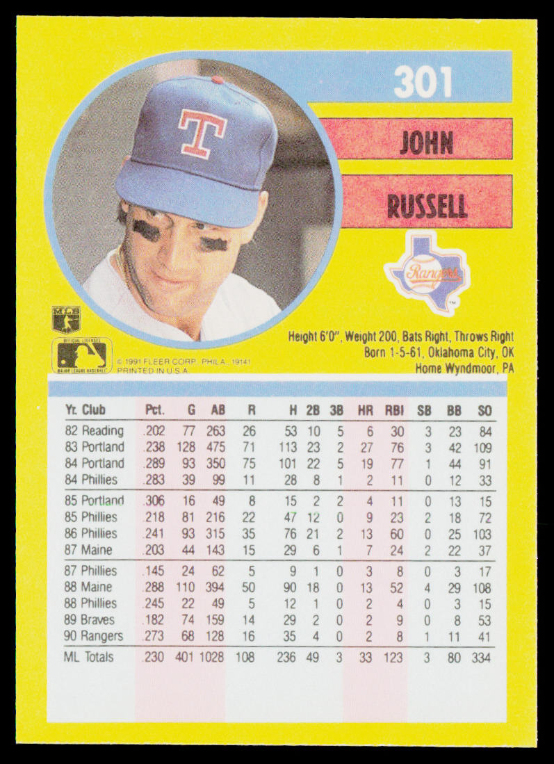 John Russell 1991 Fleer #301a Texas Rangers