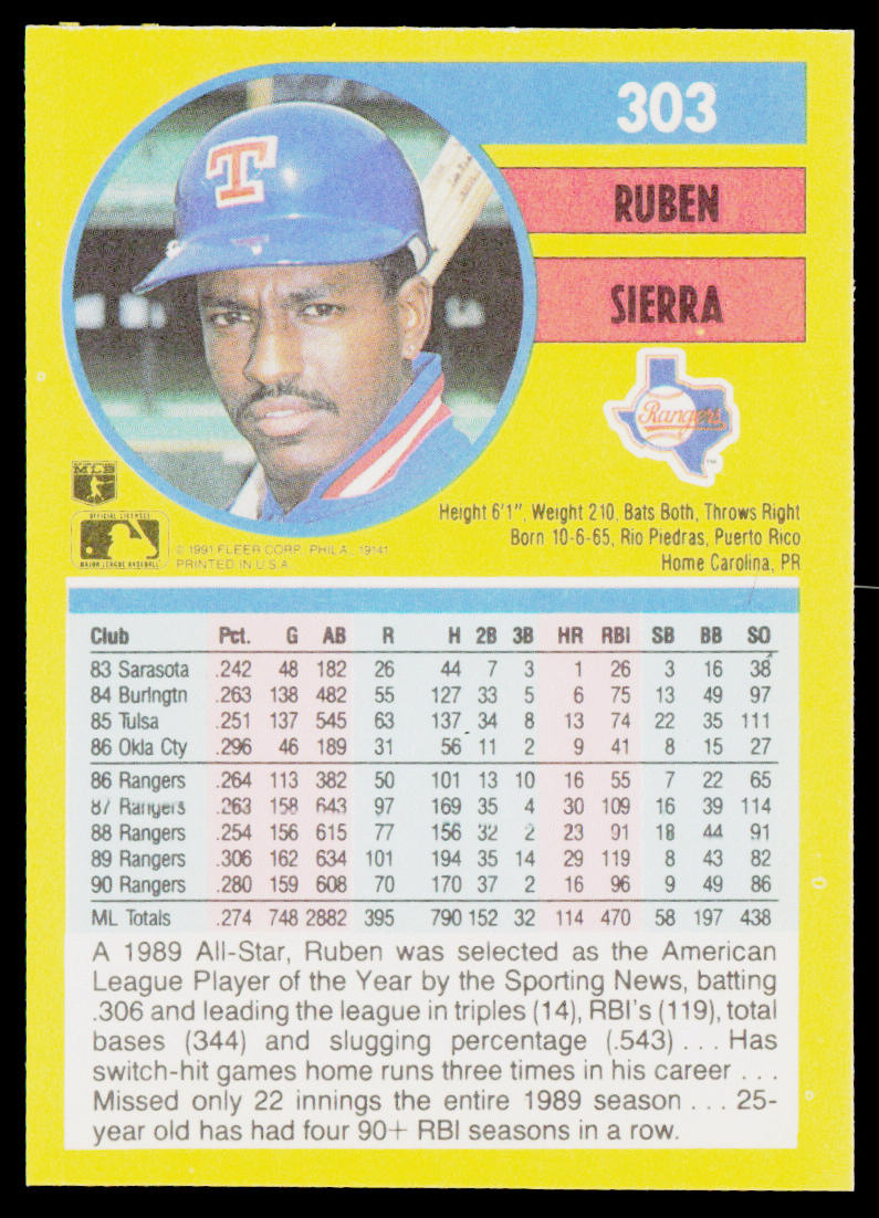 Ruben Sierra 1991 Fleer #303b Texas Rangers