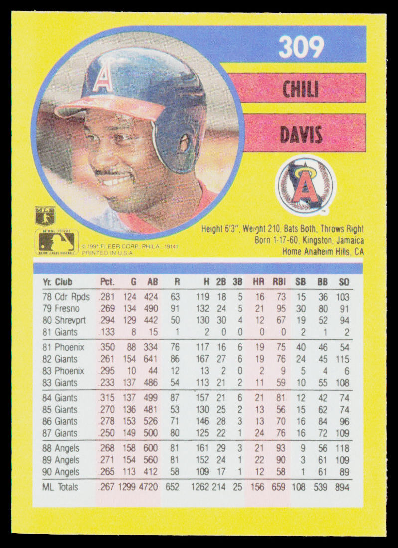 Chili Davis 1991 Fleer #309 California Angels