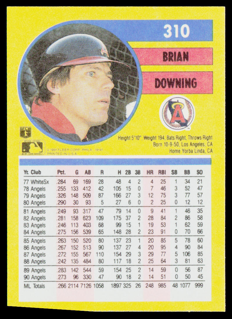 Brian Downing 1991 Fleer #310 California Angels