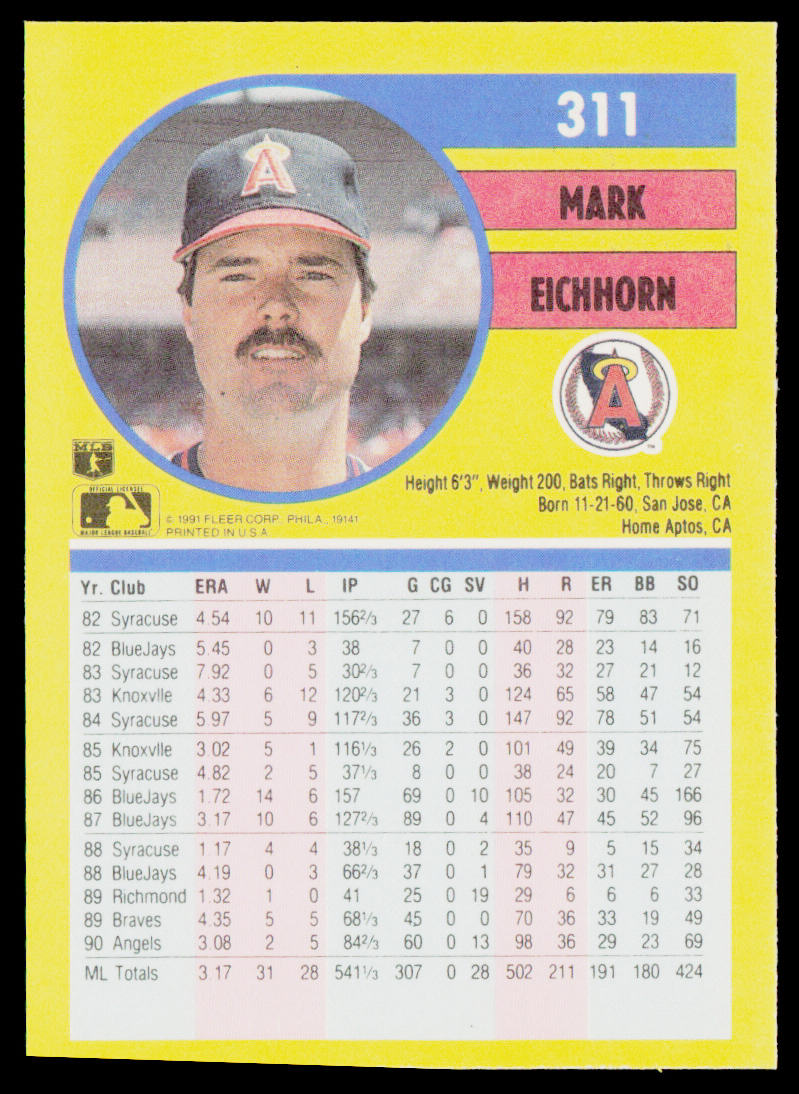 Mark Eichhorn 1991 Fleer #311a California Angels