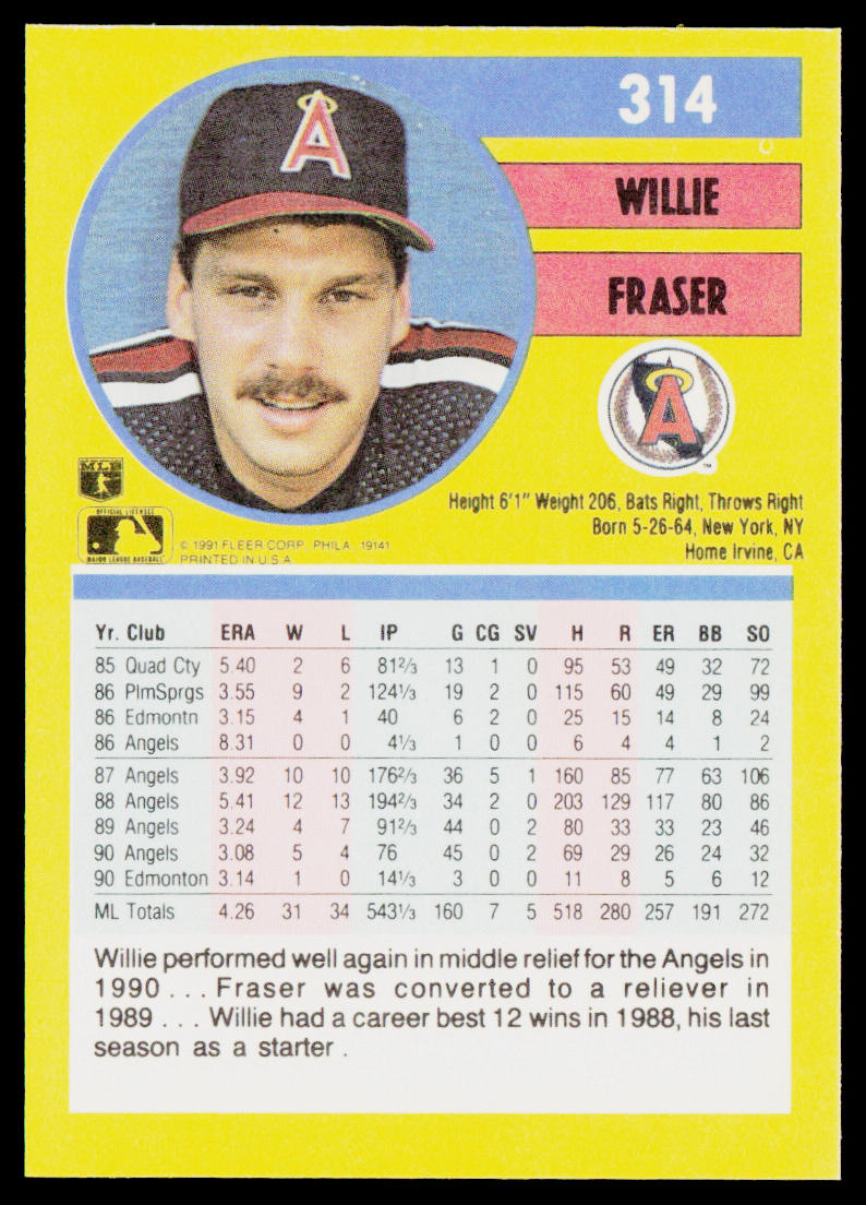 Willie Fraser 1991 Fleer #314b California Angels