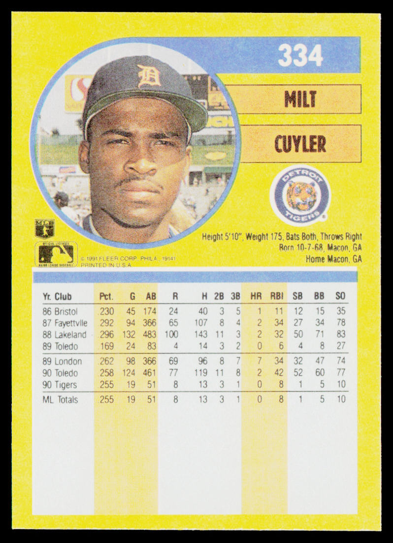 Milt Cuyler 1991 Fleer #334b Detroit Tigers