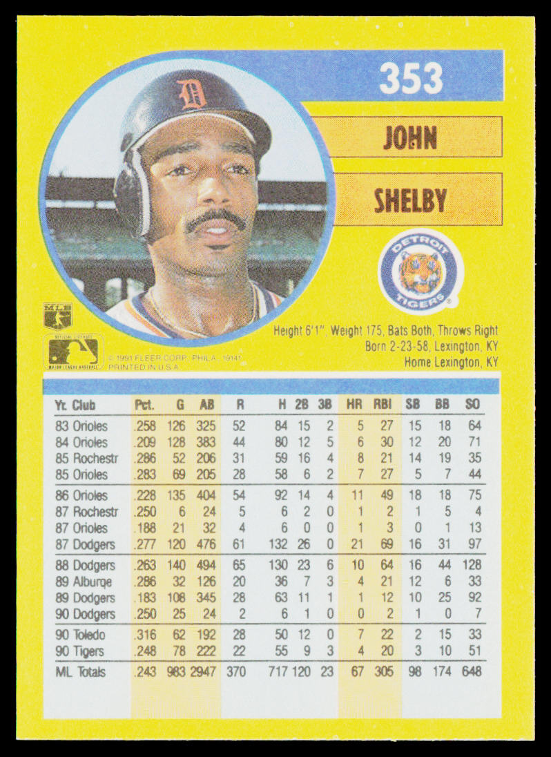 John Shelby 1991 Fleer #353 Detroit Tigers