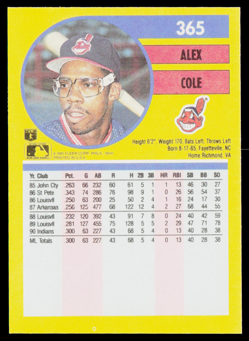 Alex Cole 1991 Fleer #365 Cleveland Indians