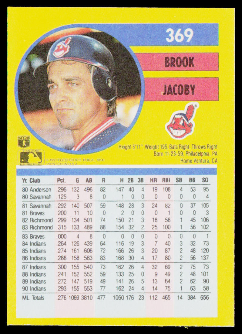 Brook Jacoby 1991 Fleer #369b Cleveland Indians