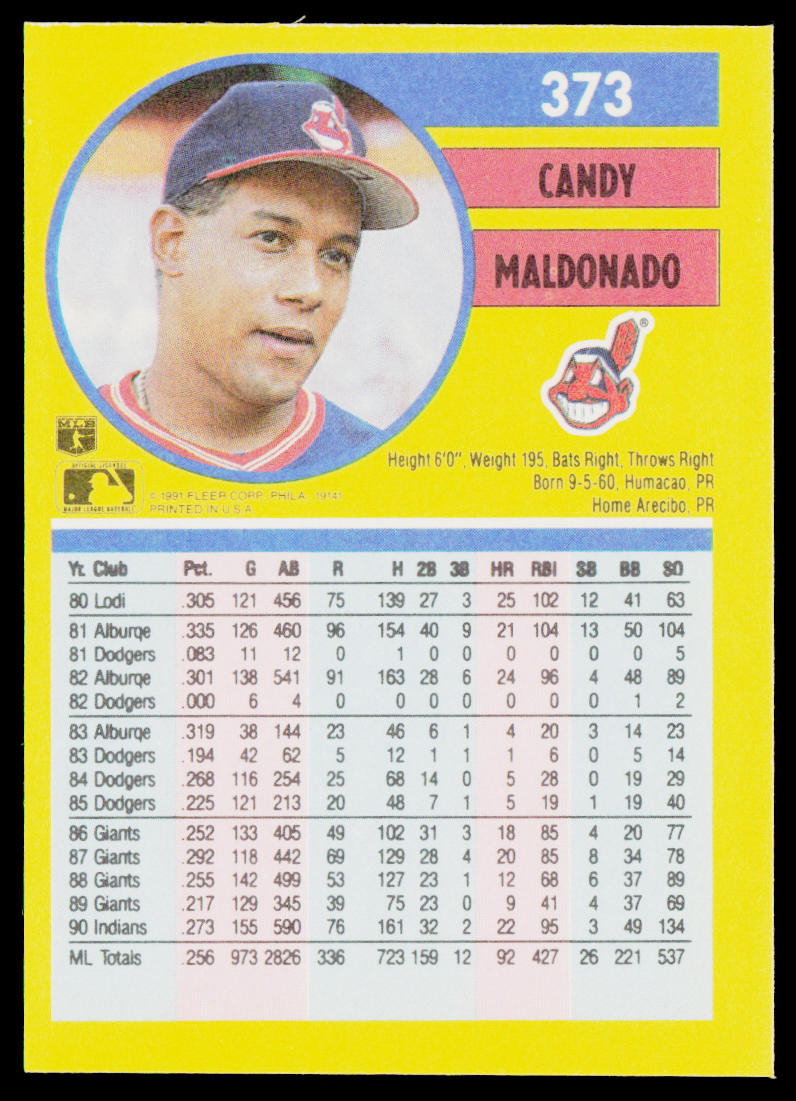 Candy Maldonado 1991 Fleer #373b Cleveland Indians