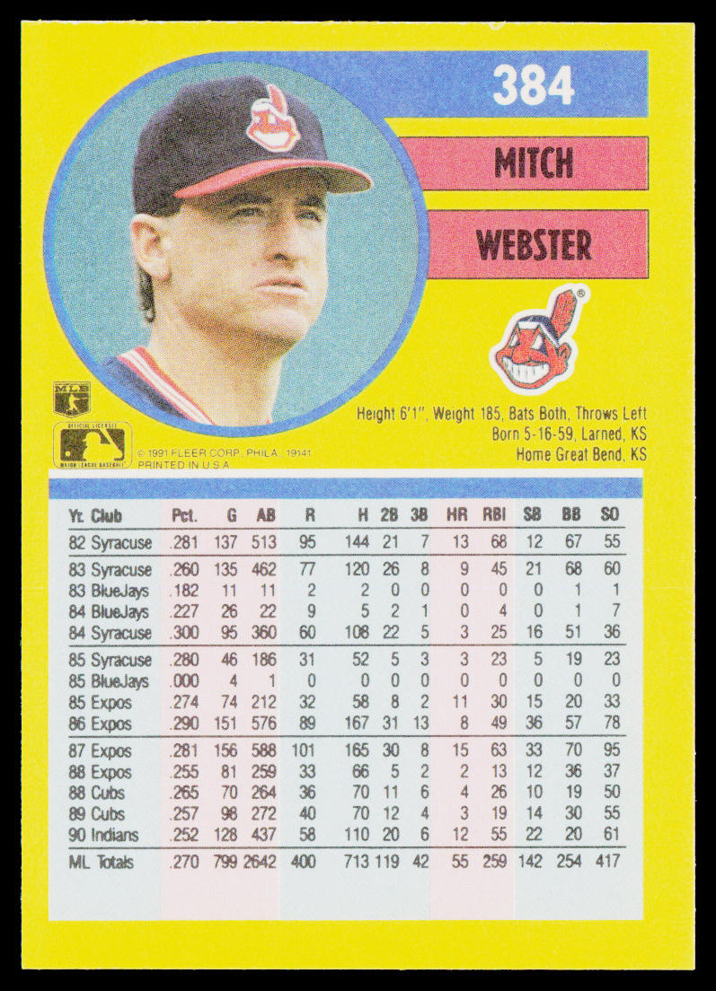 Mitch Webster 1991 Fleer #384b Cleveland Indians